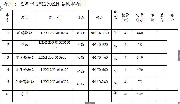 9月14日：鍛造圓鋼采購招標公告